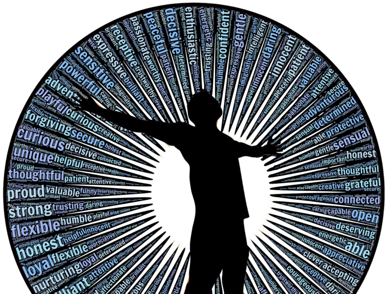 2025년 목표 설정 결과 (긍정 확언의 힘)