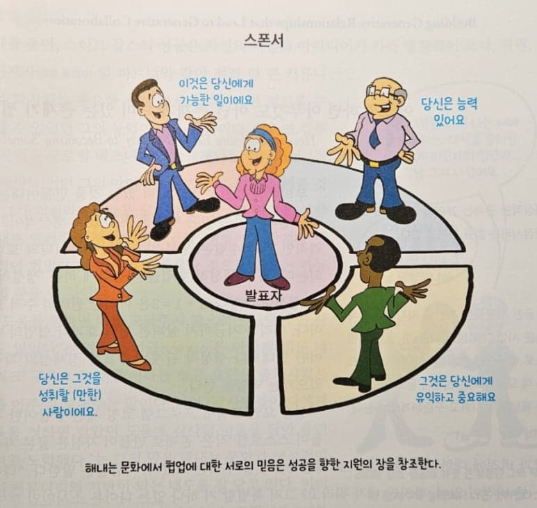 스폰서