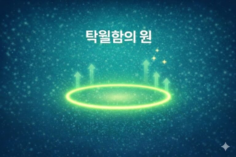 탁월함의 원, 몸으로 불러오는 집중의 NLP 기법