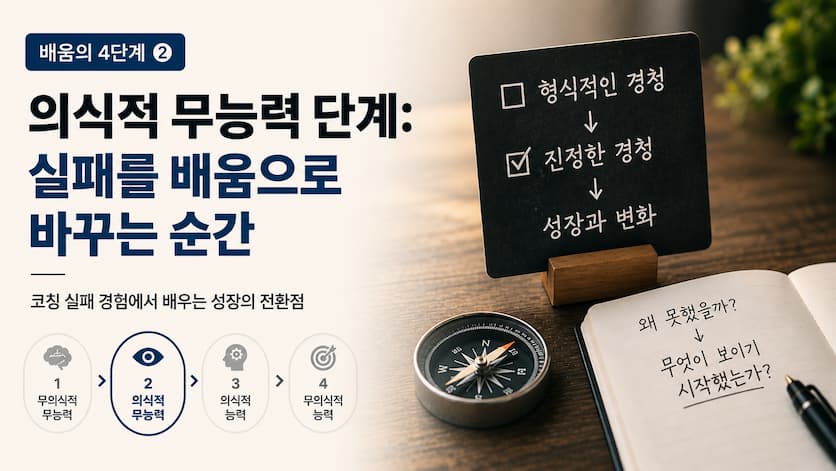 성장의 4단계: 의식적 무능력 단계